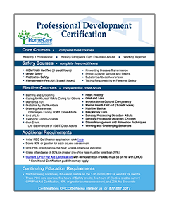 Professional Development Certification | OHCC