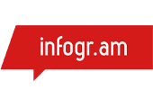 infogram-logo