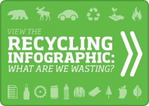 osu-pace-recycling-infographic-button